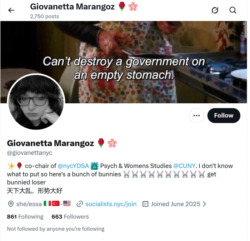 Giovanetta Marangoz_#5